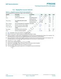 PTN3356BS/F2MP Datasheet Page 21