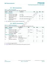 PTN3356BS/F2MP Datasheet Page 22