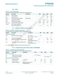 PTN3356BS/F2MP Datasheet Page 23