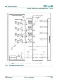 PTN3360ABS Datasheet Page 2