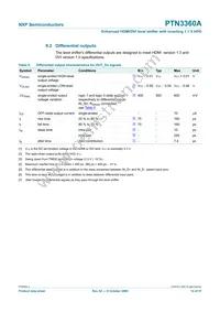 PTN3360ABS Datasheet Page 14