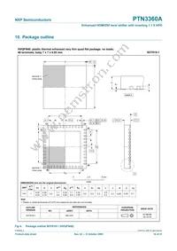 PTN3360ABS Datasheet Page 16