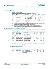 PTN3360BBS Datasheet Page 12