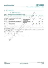 PTN3360BBS Datasheet Page 13