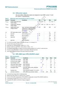 PTN3360BBS Datasheet Page 14