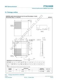 PTN3360BBS Datasheet Page 16