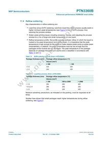 PTN3360BBS Datasheet Page 18