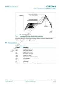 PTN3360BBS Datasheet Page 19