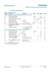 PTN3360DBS/S900 Datasheet Page 16