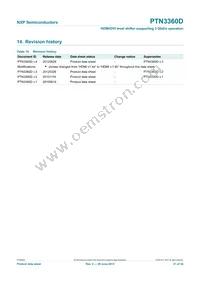 PTN3360DBS/S900 Datasheet Page 21