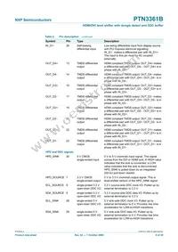 PTN3361BBS Datasheet Page 8