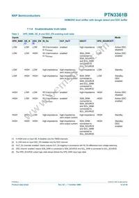 PTN3361BBS Datasheet Page 12