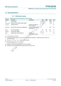PTN3361BBS Datasheet Page 20