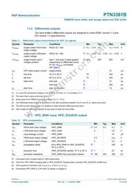 PTN3361BBS Datasheet Page 21