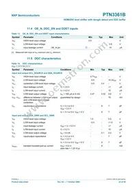 PTN3361BBS Datasheet Page 22
