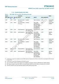 PTN3361CBSMP Datasheet Page 12