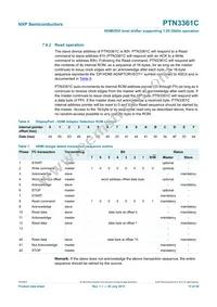 PTN3361CBSMP Datasheet Page 15
