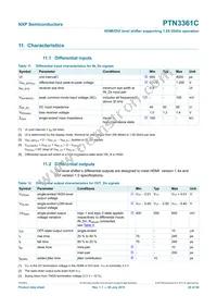 PTN3361CBSMP Datasheet Page 20
