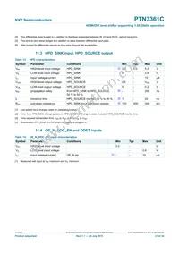 PTN3361CBSMP Datasheet Page 21