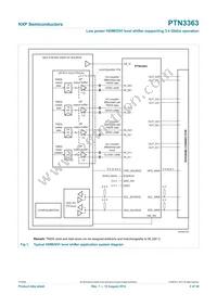 PTN3363BSMP Datasheet Page 2