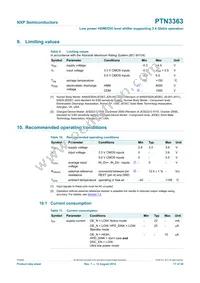 PTN3363BSMP Datasheet Page 17