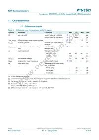 PTN3363BSMP Datasheet Page 18