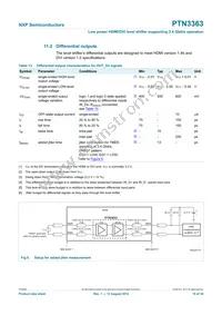 PTN3363BSMP Datasheet Page 19