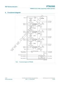 PTN3365BSMP Datasheet Page 5