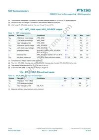 PTN3365BSMP Datasheet Page 16