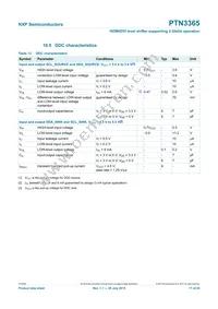 PTN3365BSMP Datasheet Page 17