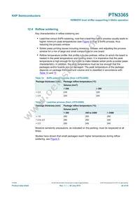 PTN3365BSMP Datasheet Page 20