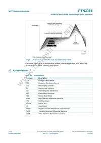 PTN3365BSMP Datasheet Page 21