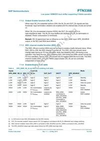 PTN3366BSMP Datasheet Page 10