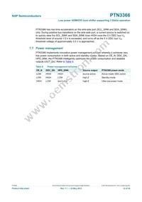 PTN3366BSMP Datasheet Page 12