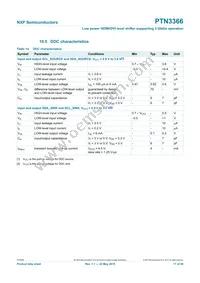 PTN3366BSMP Datasheet Page 17