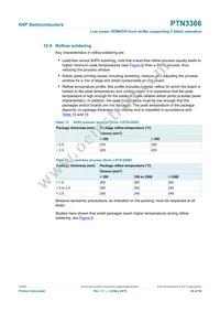 PTN3366BSMP Datasheet Page 20