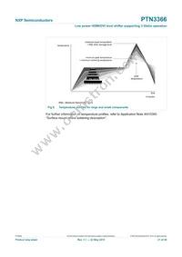 PTN3366BSMP Datasheet Page 21