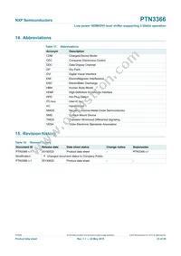 PTN3366BSMP Datasheet Page 23