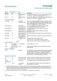PTN3380BBS Datasheet Page 8