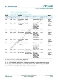 PTN3380BBS Datasheet Page 11