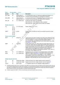 PTN3381BBS Datasheet Page 8