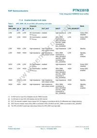 PTN3381BBS Datasheet Page 11