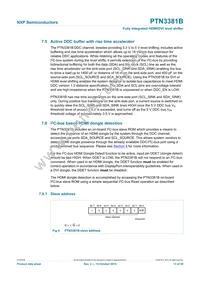 PTN3381BBS Datasheet Page 13