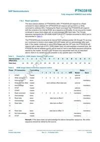 PTN3381BBS Datasheet Page 14
