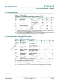 PTN3381BBS Datasheet Page 18