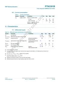 PTN3381BBS Datasheet Page 19