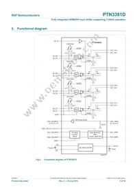 PTN3381DBS Datasheet Page 5