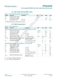 PTN3381DBS Datasheet Page 21