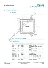 PTN3392BS/F1 Datasheet Page 5