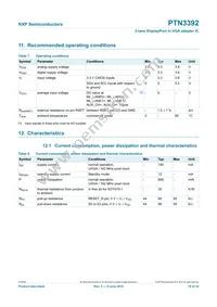 PTN3392BS/F1 Datasheet Page 18